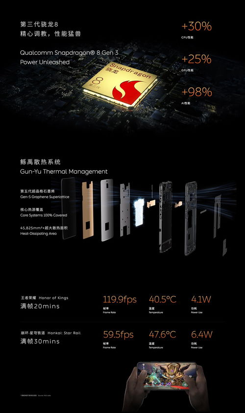 全新nio phone正式發布 堅持0廣告 售價6499元起