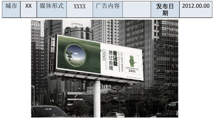 技術(shù)解鎖上下刊監(jiān)測、維修巡查新姿勢